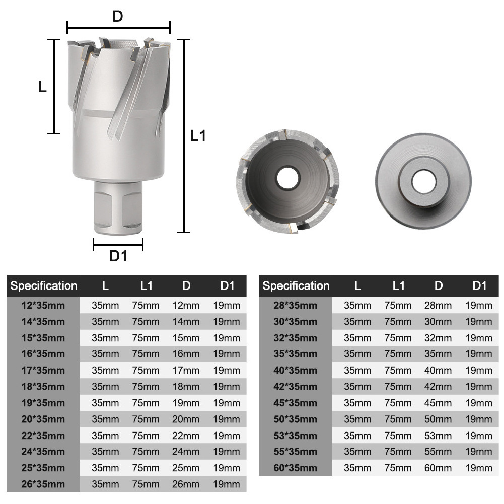 High speed core drill tct annular cutters with weldon shank 35 mm for magnetic drill