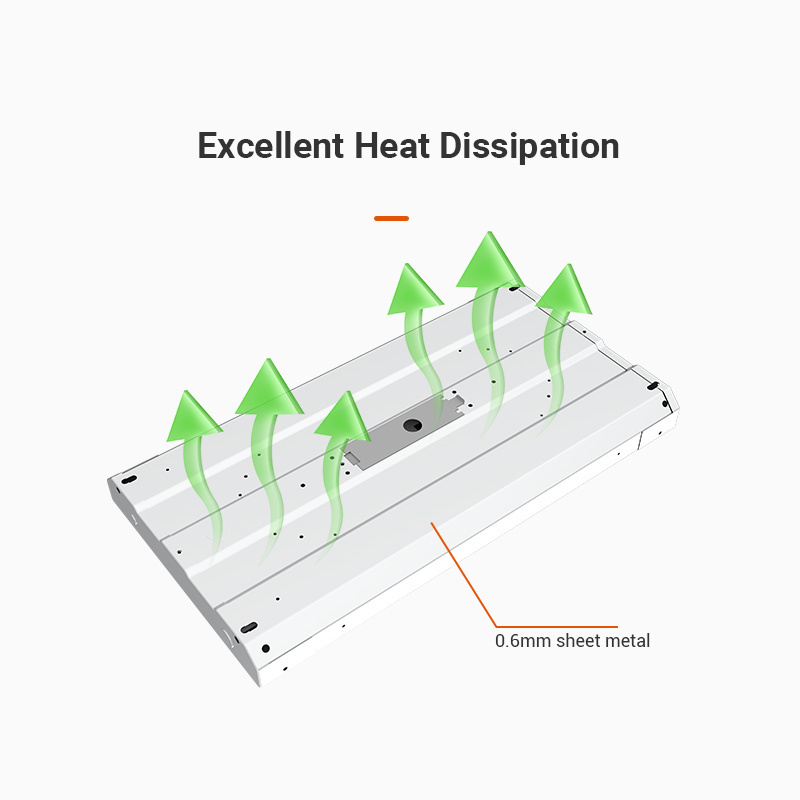 Fast delivery 2ft 4ft 120w 125w 300w 350w led high bay light 150lm/w contemporary high bay light