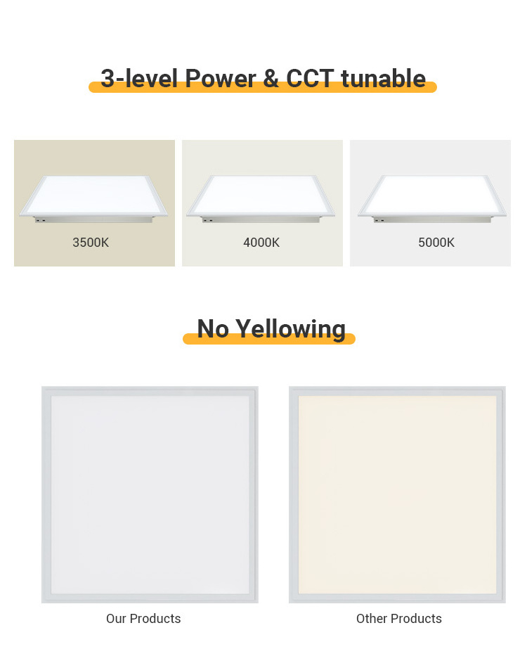 High bright smart Office Panel Backlit Recessed Ceiling 3500K/4000K/5000K 3CCT 30W/35W/40W LED Panel Light with ETL DLC