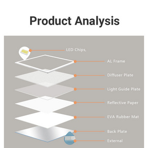 3500 4000 5000 PF>0.9 130lm/w dimmable 0-10v kelvin recessed conceal panel light 4 inch downlight dimmable