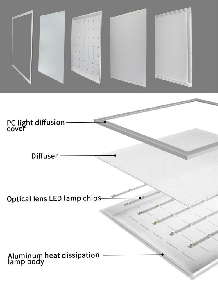 Low-Priced/USA Stock/DLC/UL/ETL/  Customized Products 50W 2X4Ft Led Flat Panel 135Lm/W High Brightness CCT Led Panel Light