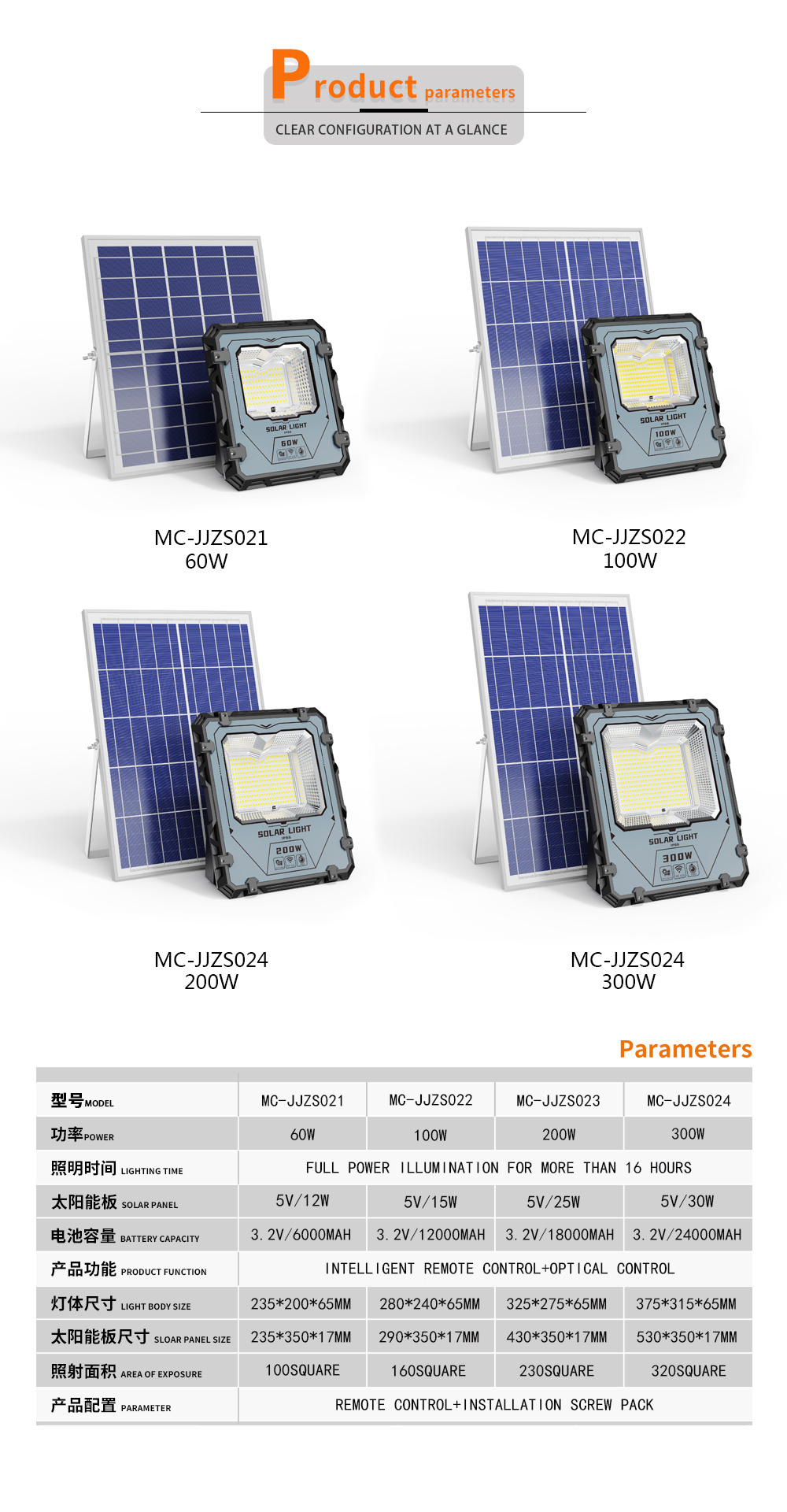 200W Aluminum solar flood light with motion sensor 60W 100W 300W solar rechargeable flood lights with remote control