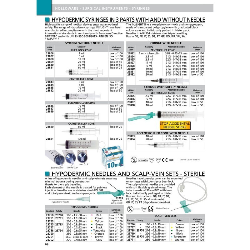 Medical Disposable Syringe Without Needle Catheter Luer Cone 60 ml Sterile Single Use Latex Free Syringes 20pcs*box