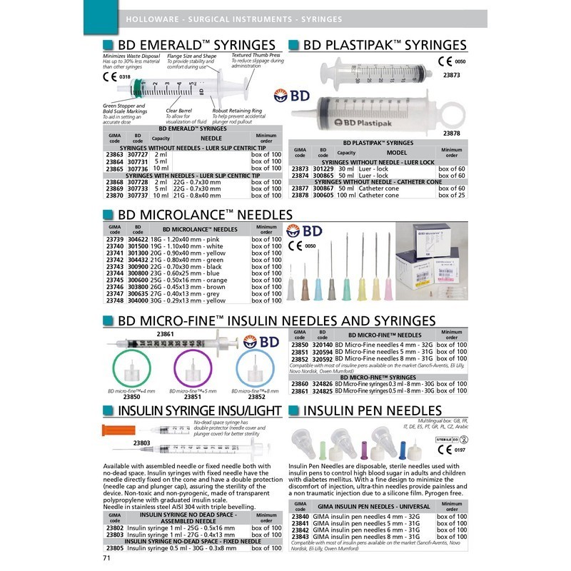 Medical Disposable Syringe Without Needle Catheter Luer Cone 60 ml Sterile Single Use Latex Free Syringes 20pcs*box