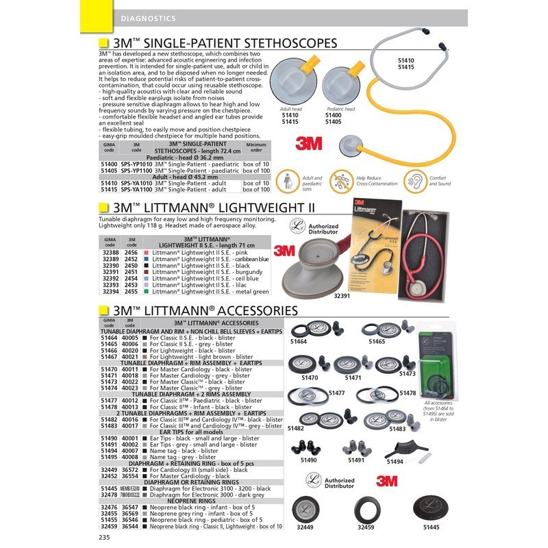 3M Littmann Classic III Original Stethoscope Single Head Many Models Available Medical Cardiology Stethoscope