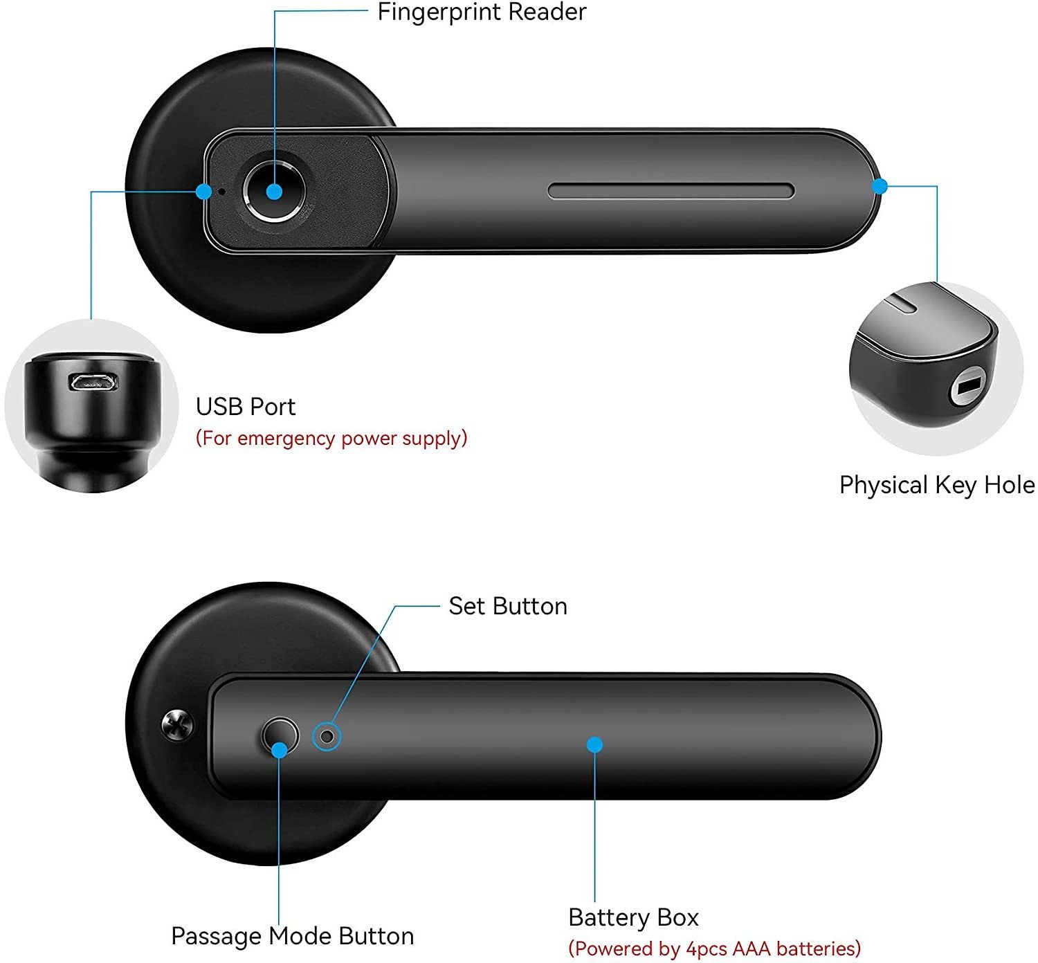 GIS Smart Home Biometric Handle Door Lock Zinc Alloy Smart Door Lock Fingerprint for Inside Room Finger Print Smart Lock Knob