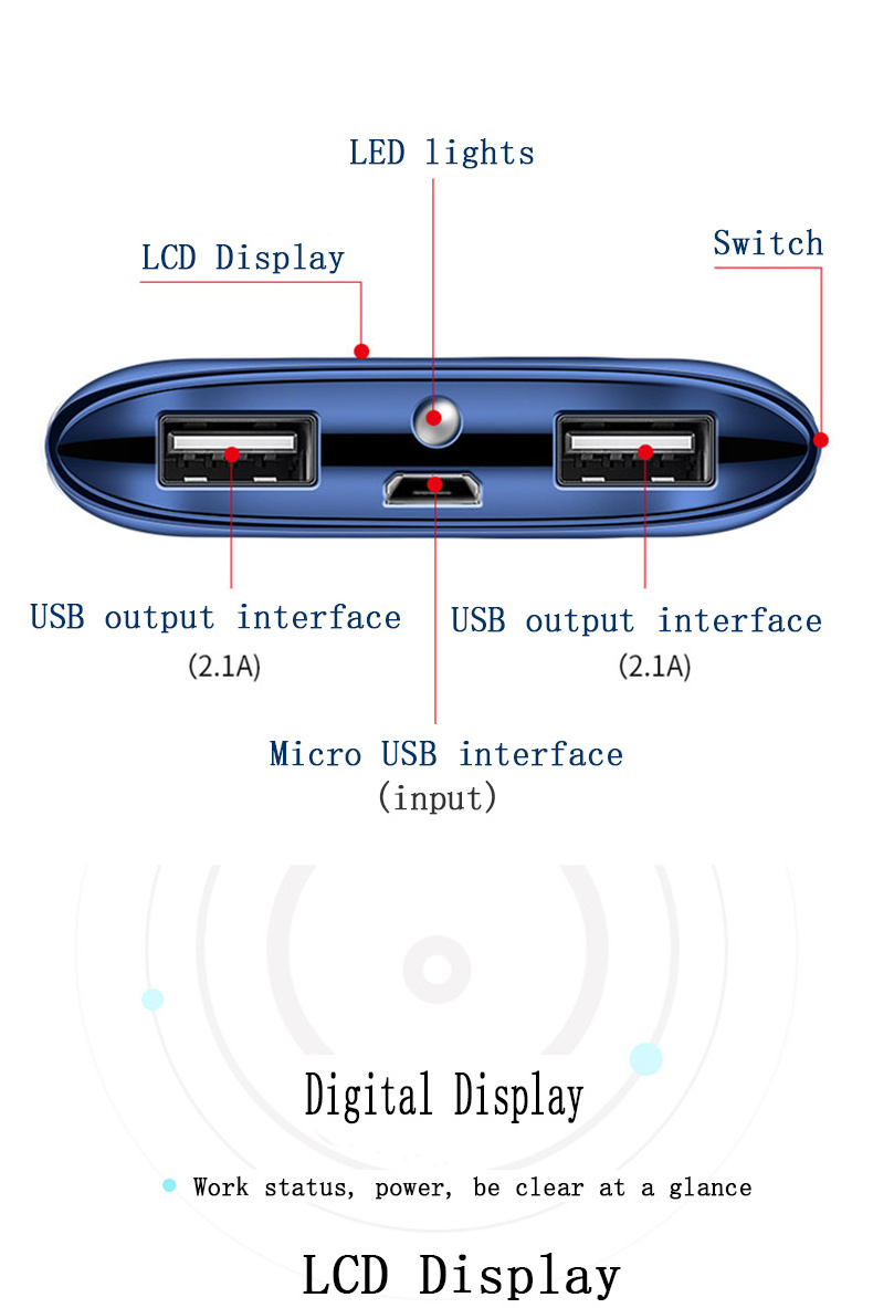 GTR External Battery USB LED Powerbank Portable Mobile phone Charger 10000mah Power Banks For Xiaomi