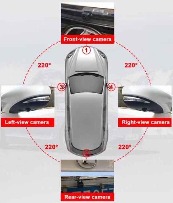 3D Bird view 360 camera system 360 degree around car camera for Toyota corolla / camry / land cruiser