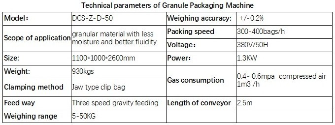 5kg 15kg 25kg 50kg Semi-automatic Weighing Packing Machine Seed Feed Powder Grain Silica Sand Compost Pp Pe Bag Packing Machine