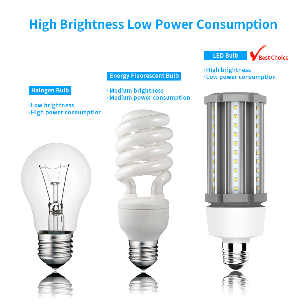 China OEM High lumen Energy Saving e26 e27 e39 e40 80w 100w 120w Led Corn Light bulb lamp led bulb manufacturer