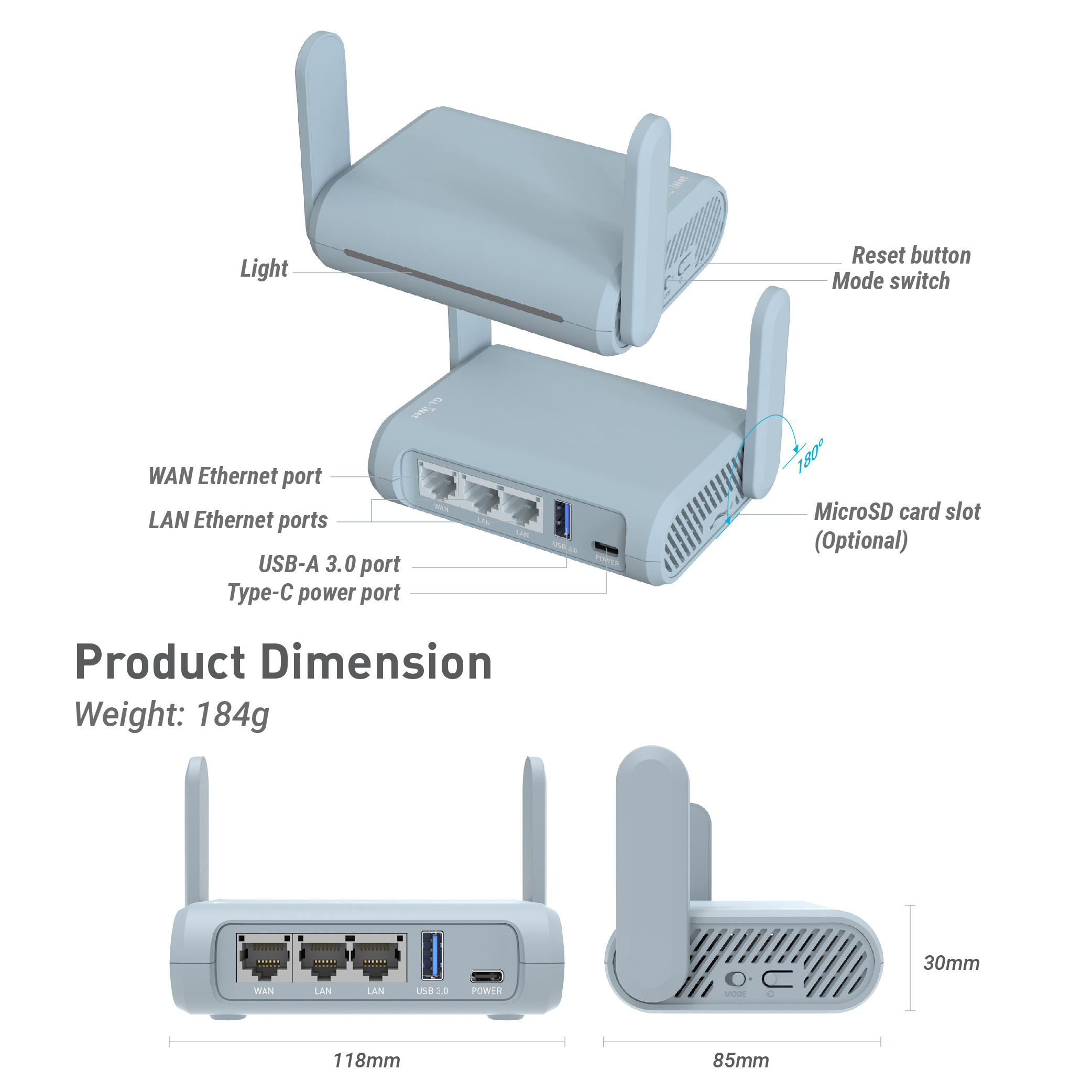 GL.iNet Gigabit VPN Gateway Router with OpenWrt/LEDE pre-Installed, 280Mbps High VPN Performance