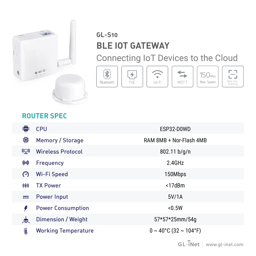 GL inet Ble 4.2 To Wifi Data beacon Receiver Gateway Iot Bridage