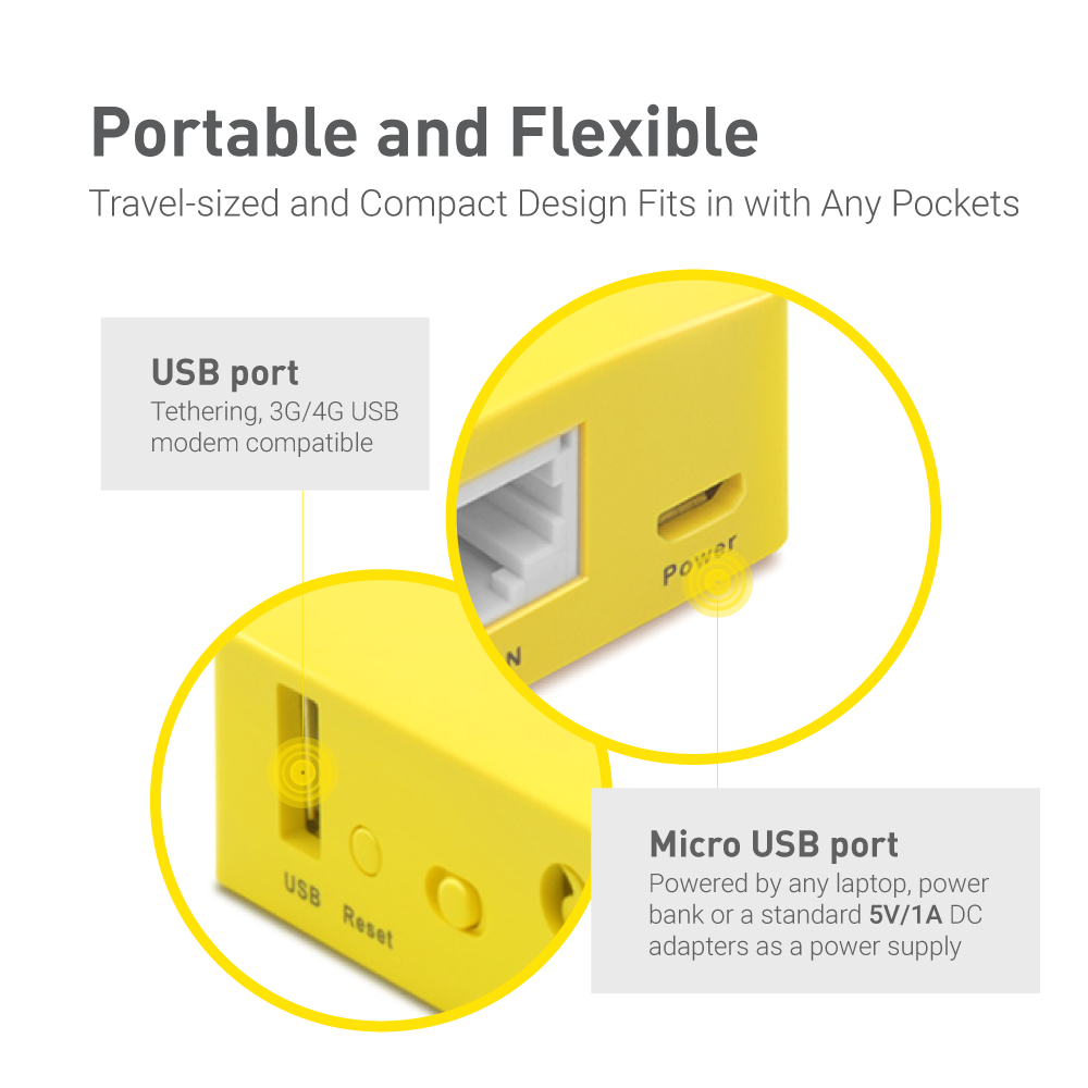 GL iNet MT300NV2 Mango travel router MTK7628 2.4G 300mbps OpenWRT VPN router