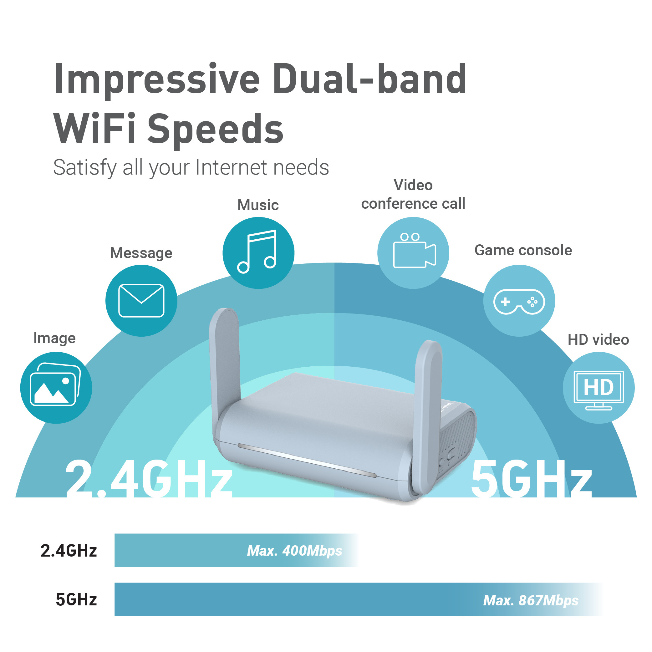 GL.iNet Gigabit VPN Gateway Router with OpenWrt/LEDE pre-Installed, 280Mbps High VPN Performance