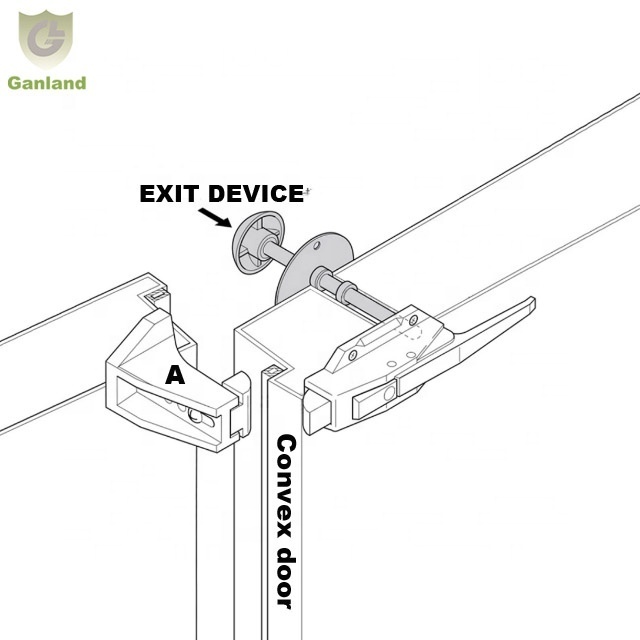 GL-18218-A Adjustable Offset Locking Latch For Freezer And Walk In Cooler