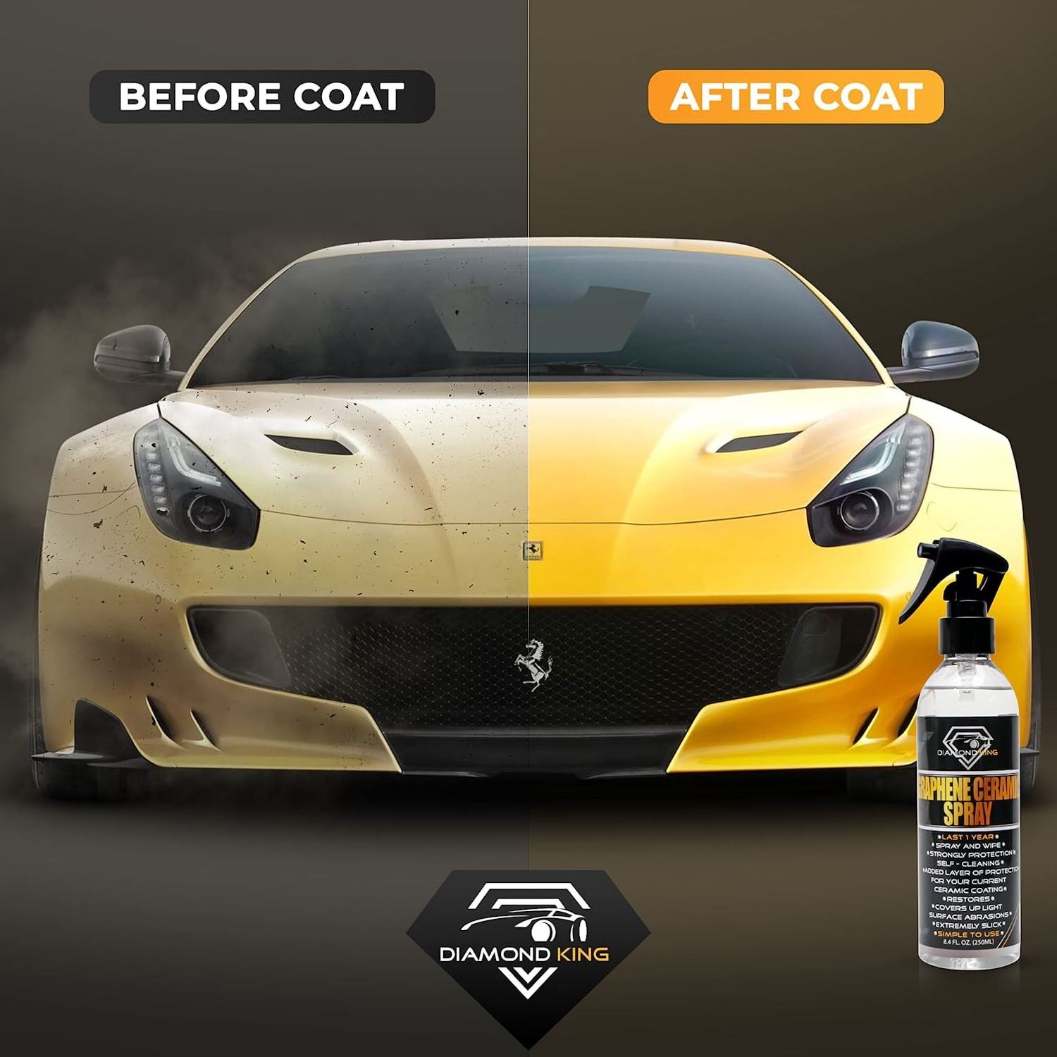 High shine effect  Graphene Ceramic Car Coating - Nano Ceramic Coating for Cars - Car Detailing, Hydrophobic Top Coat