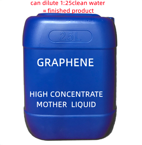 Adam high concentrate mother liquid no dilute  Adams graphene CS3 multi effect coating spray