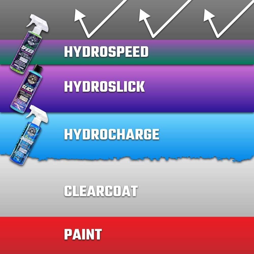 Good hydrophobic  Chemical Guys-WAC233 HydroSpeed Ceramic Quick Detailer (1 Gal)