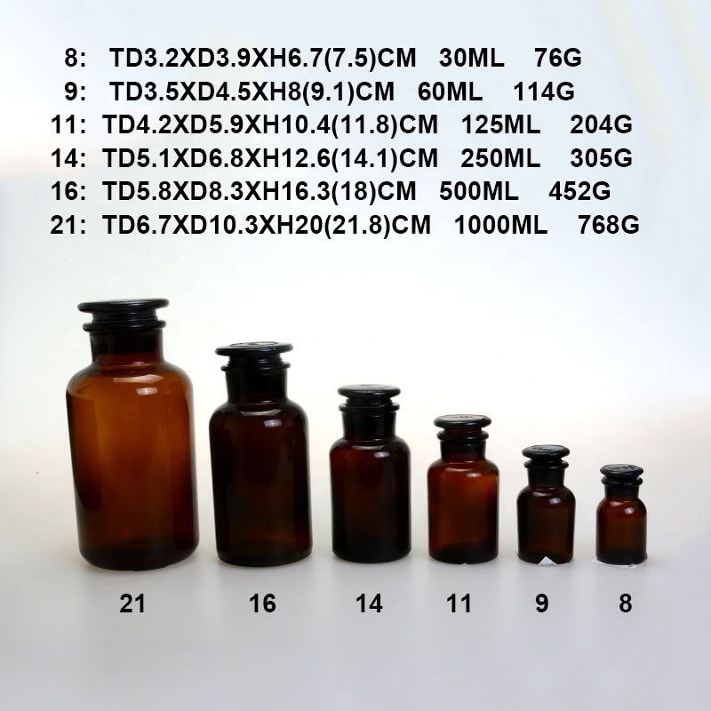 wholesale 30ml 60ml 125ml 250ml 500ml 1000ml  wide mouth bottle jars blue/green glass apothecary jar