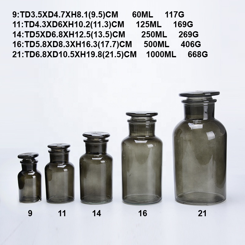 wholesale 30ml 60ml 125ml 250ml 500ml 1000ml  wide mouth bottle jars blue/green glass apothecary jar