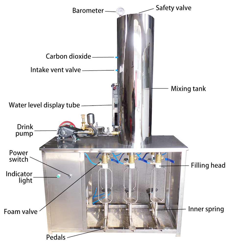 Semi Automatic 6 Heads Servo Piston Pump Juice Beverage Soda Carbonated Drink Water Bottling Liquid Filling Machine