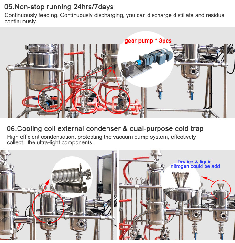 Wiped film short path molecular distill short path destillation shortly path distillation for oil