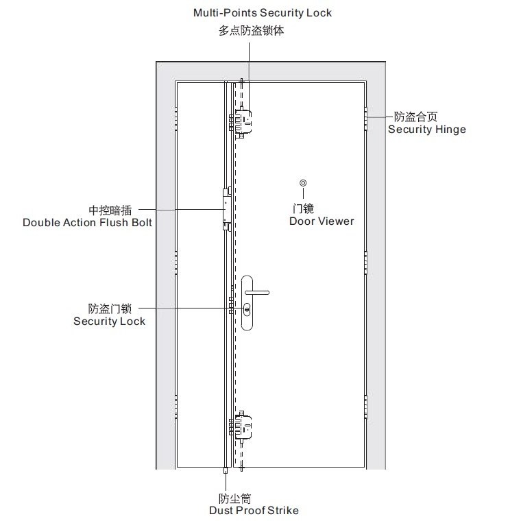 Global Latch Bolt Locking Rod Double Locking 3201B-TB Mortise Multipoint cerraduras multipunto door Locks Body long wooden lock