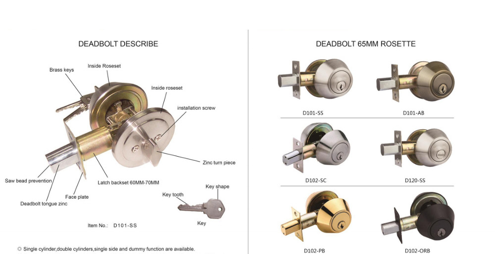 201/304 Ansi American Grade 1/2/3 door Locks Zinc Alloy brass cylinder Deadbolt door Lock