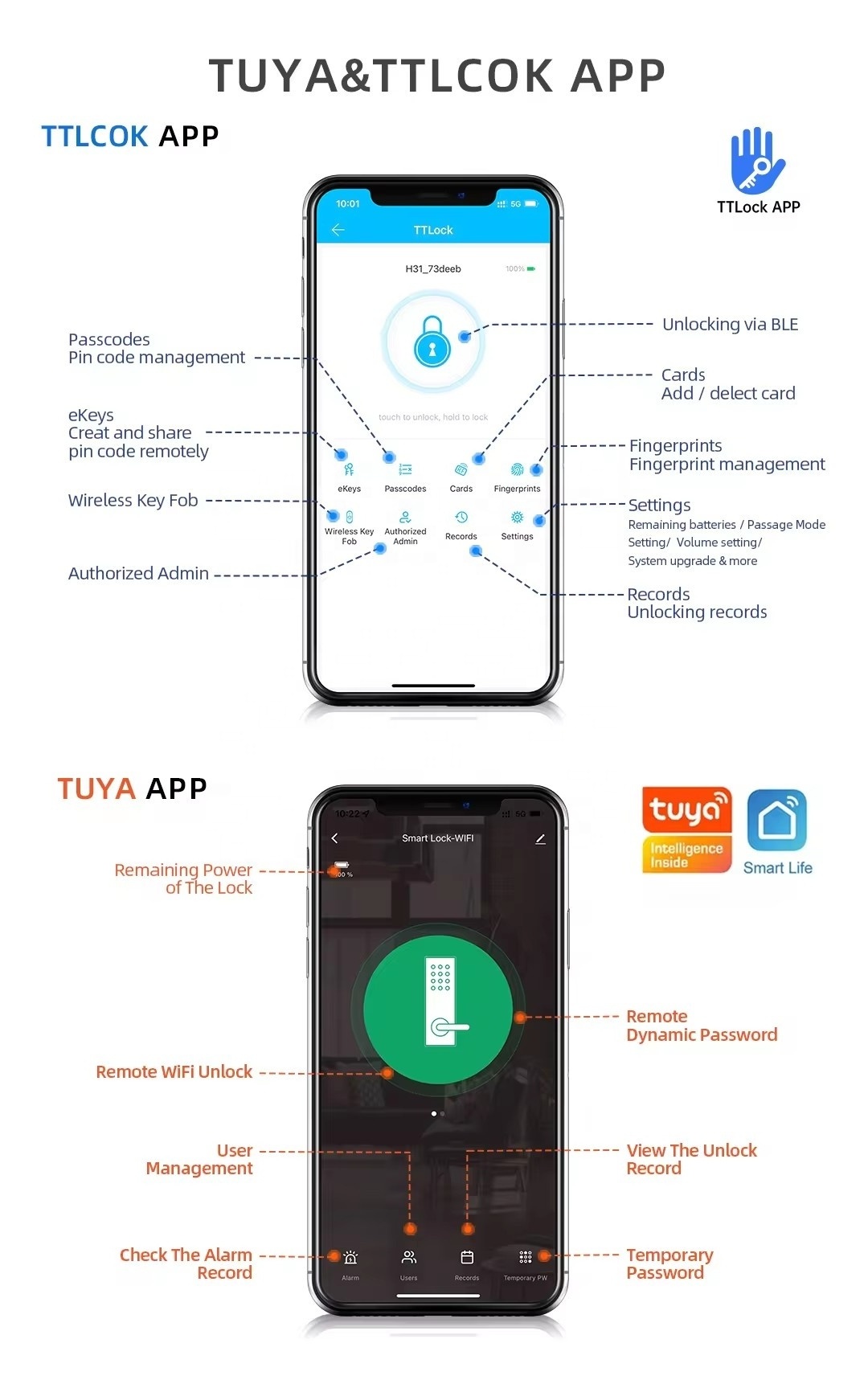 T30 smart Ttlock Tuya Front Digital Biometric Password Finger Print Deadbolt external Locks Key Fingerprint Door Lock for Home