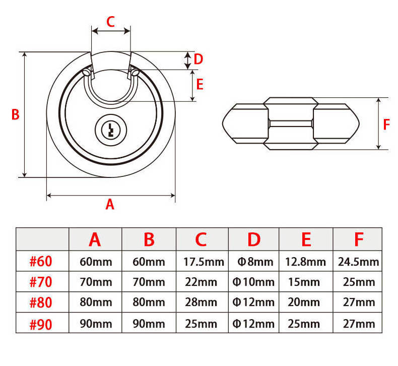 Disc Lock 2 3/4