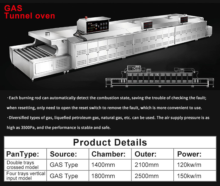 Glead High Quality High Production Stainless Steel Commercial Gas Tunnel Oven For Kitchen Project