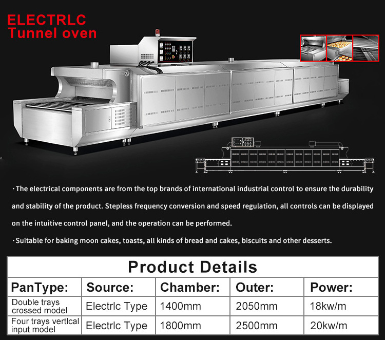 Glead Factory Direct Supply Stainless Steel Commercial Electric Tunnel Oven For Kitchen Project