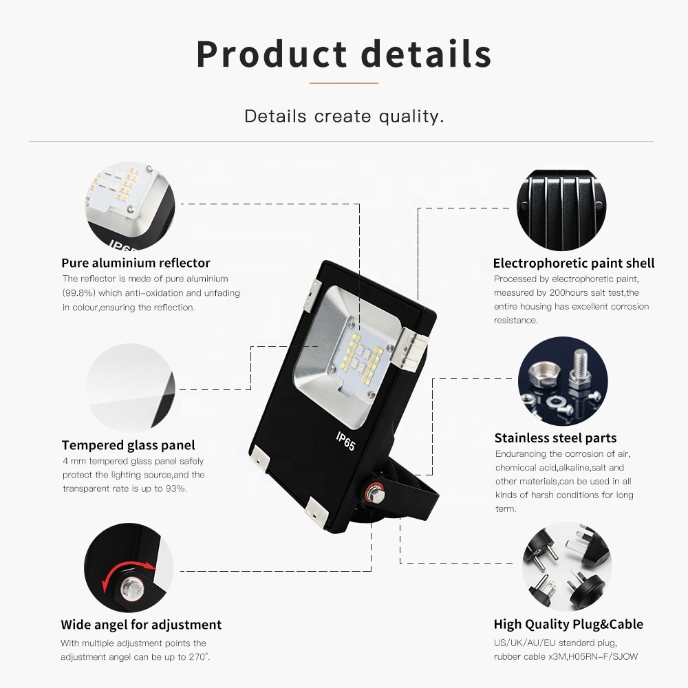 GL-FL-005P Gledopto ZigBee Outdoor Floodlights Alexa Smart Landscape Lighting Works With Homekit Smart Flood Light Bulbs 30W