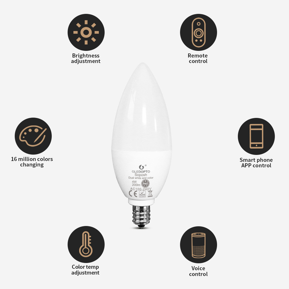 ZIGBEE PRO Wireless LED E14 LED Bulb E12 LED Light Smart Home Lighting Aluminum 55 80 Remote Control Candle Lights Voice Led