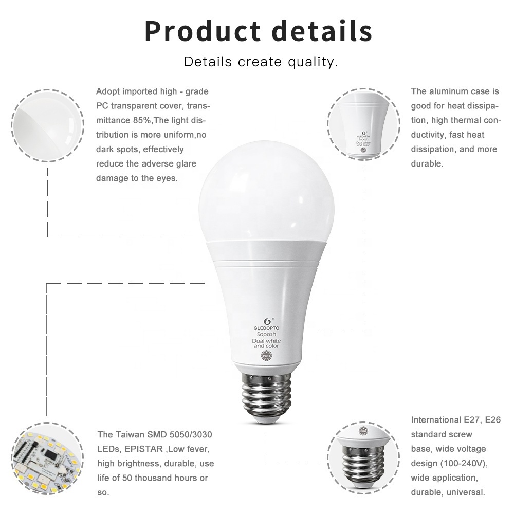 GL-B-008P Gledopto Best Alexa Compatible Light Bulbs RGBW Edison Lamp Tuya App Control ZigBee Smart Bulb E27 Dimmable Globe Bulb