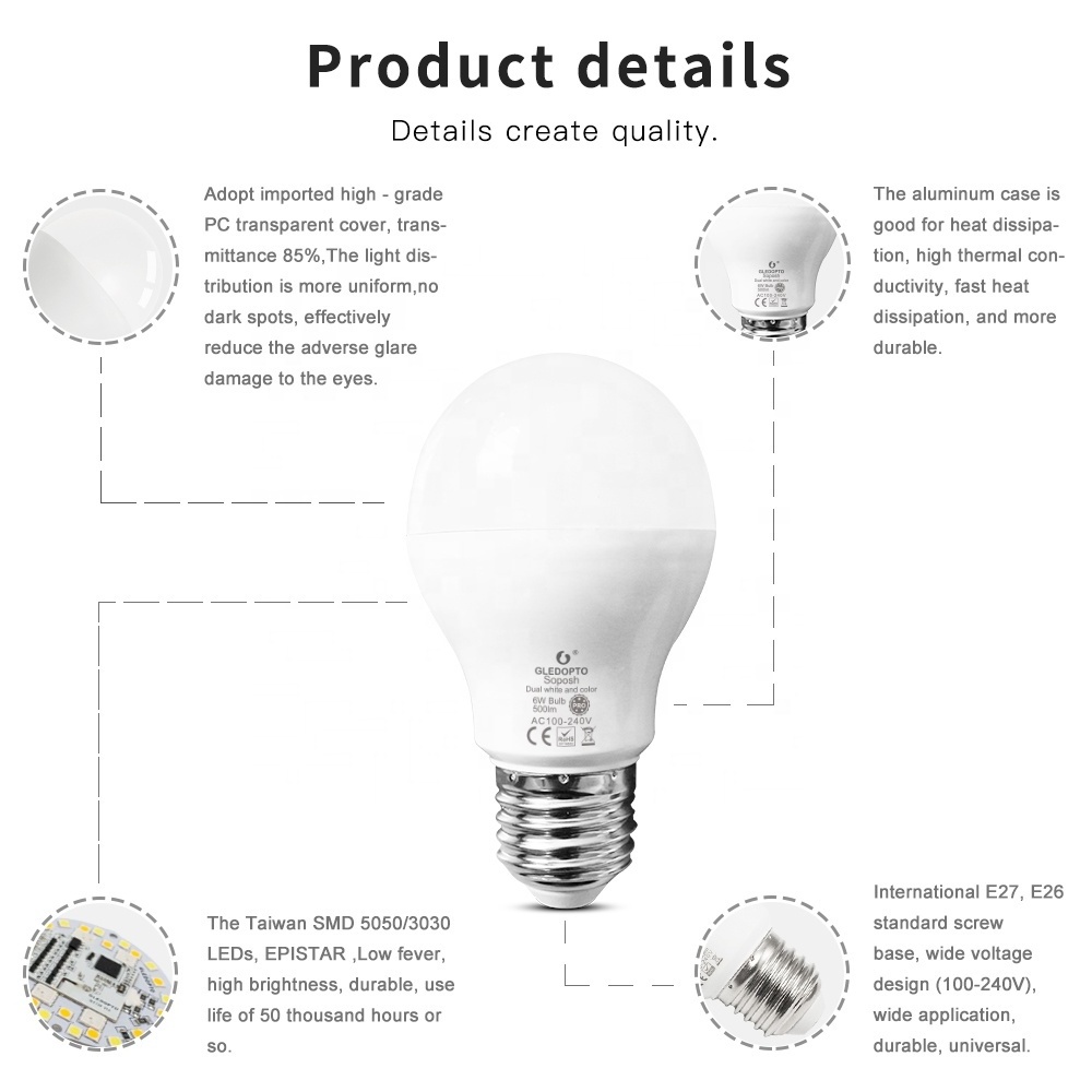 Gledopto GL-B-007P Zigbee Smart Bulbs LED Lamps Home App Control LED Bulbs RGBWW That Work with Homekit Compatible Tunable White