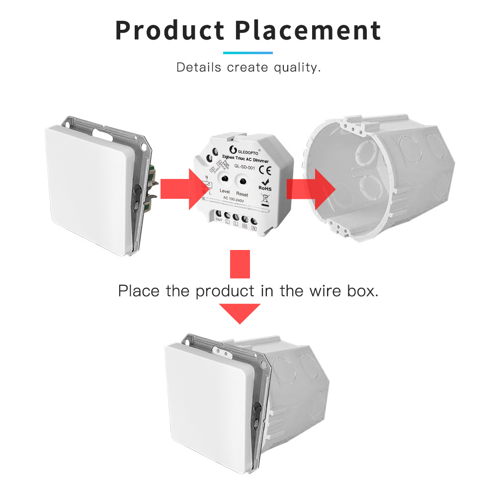 GLEDOPTO Zigbee Smart Light Dimmer 220V AC Triac Dimmer Dimmable Push Switch Module2.4G RF Remote Control