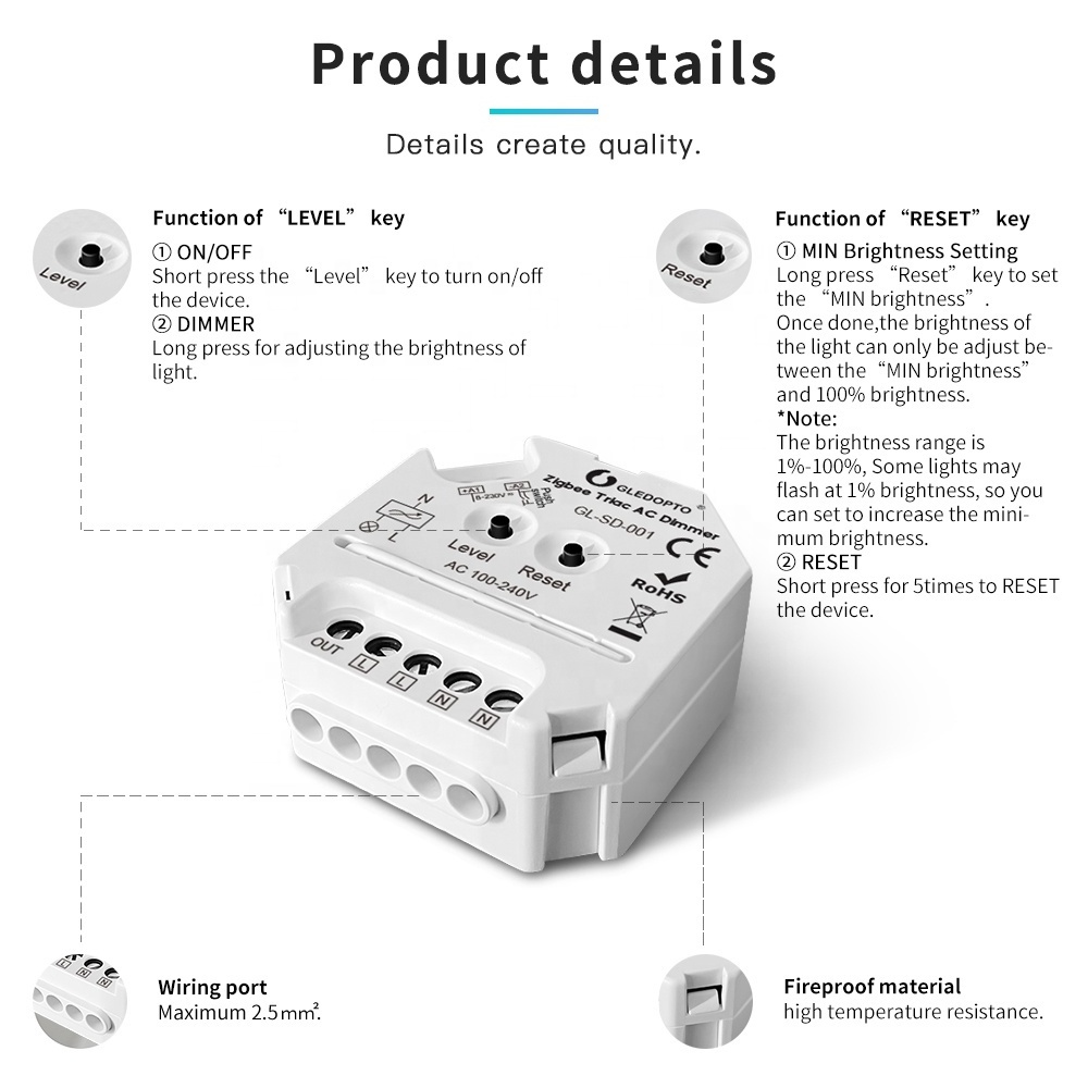 GL-SD-001 Gledopto Trailing Edge Dimming LED Dimmer Smart Home Switch Module Compatible Alexa ZigBee Smart Light LED Dimmer 400W