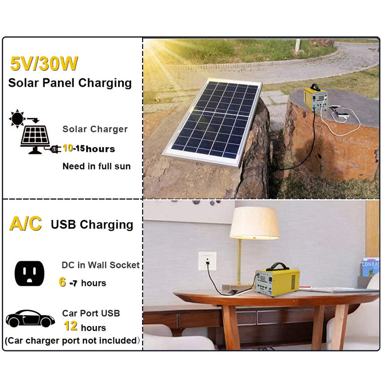 Portable Solar Panel 2usb Ports Solar System Generator For Home Mobile Charging Outdoor Camping