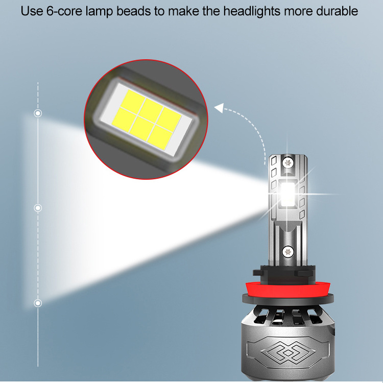 Factory Wholesale Car Led Headlight Bulb H7 9005 9006 9012  H1 H11 H13  H4 Led Headlight For Car