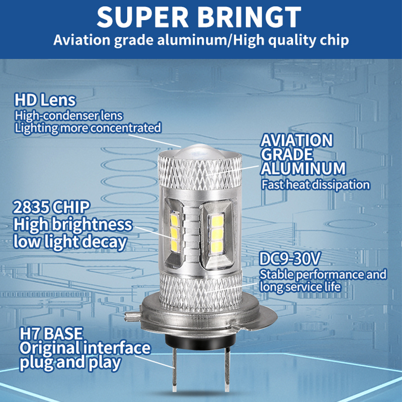 Auto lighting system h1 h3 h4 h7 h11 9005 9006 led headlight bulb 9005 led fog light for car headlight h7