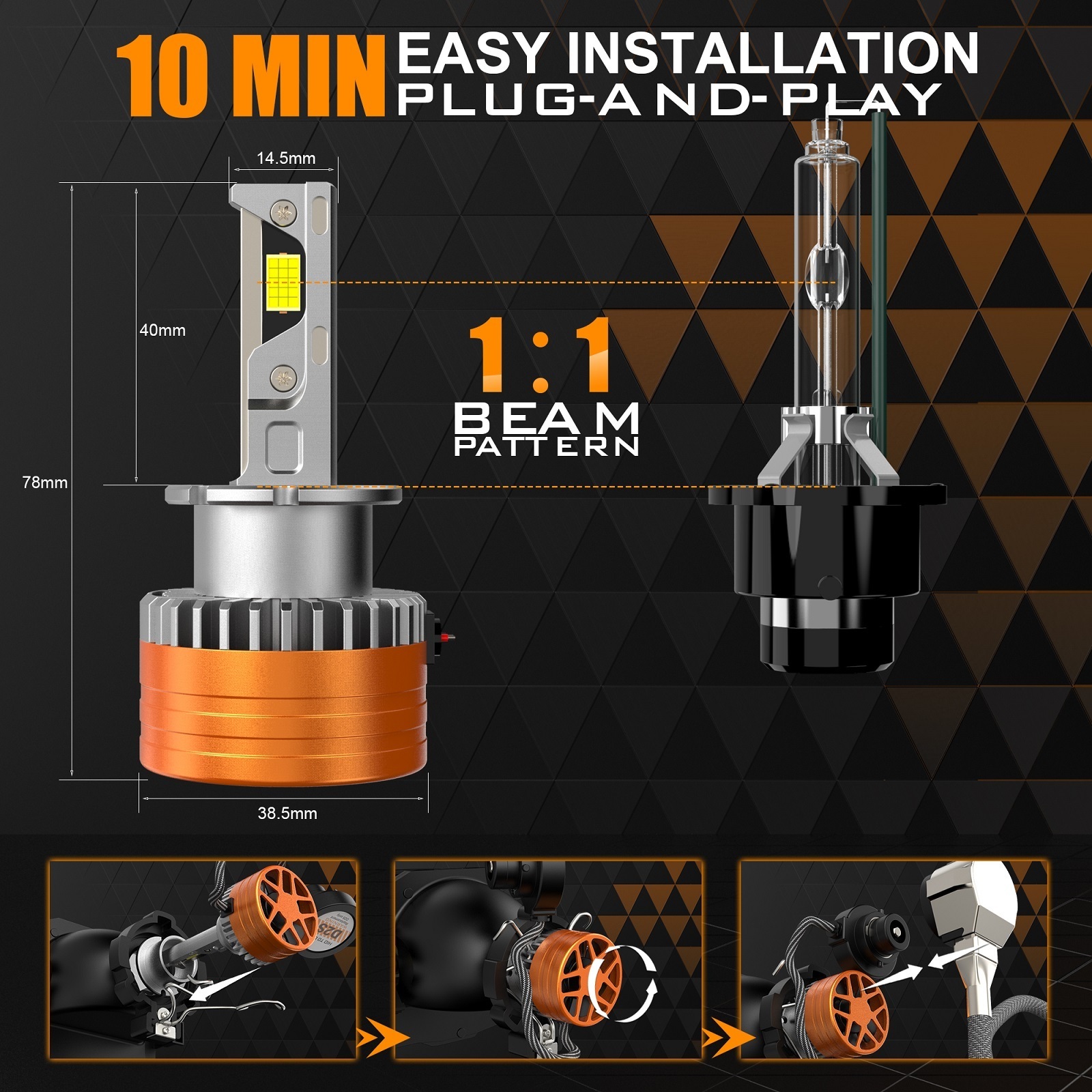 D Series LED HEADLIGHT 110w 11000LM GT7 H7 H15 D2S D3S D4S D5S D8S High Power Super Bright D1s Led Headlight Bulb