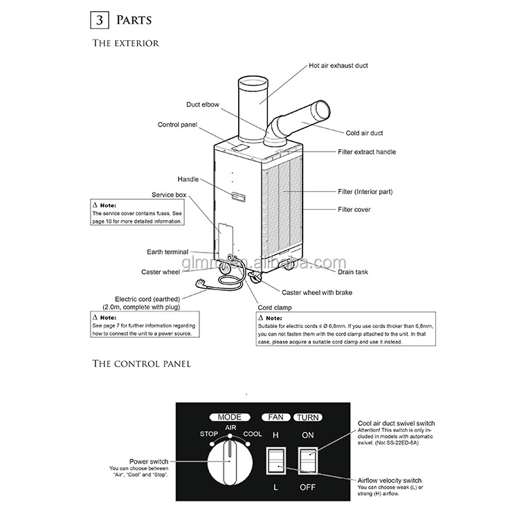 Japan Suiden SS-22EG-8B SS-28EJ-8A Industrial Portable Air Cooler Air Conditioner