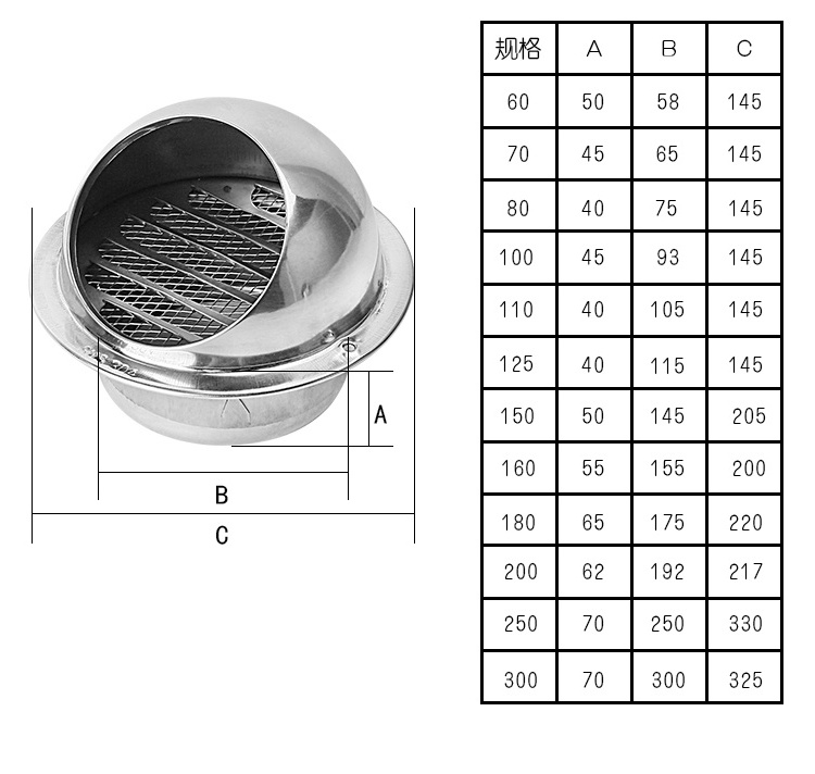 OEM SUS 304 Stainless Steel Cowl Air Vent