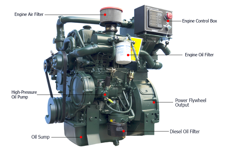 Inboard motor 2 cylinder marine electric engines diesel engine inboard engine kit for sale