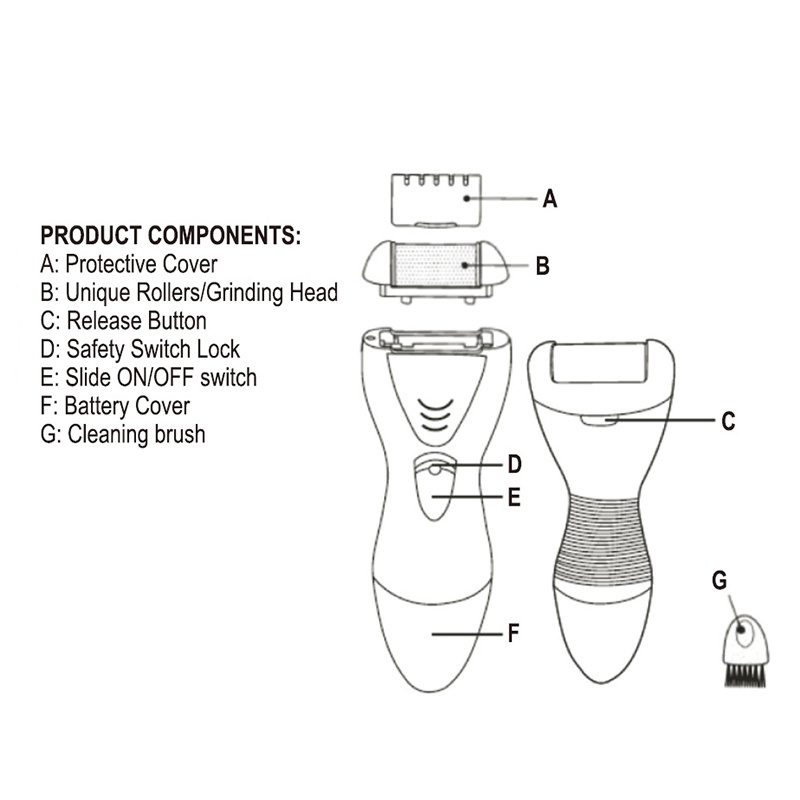 Battery Operated Foot Scrubber Hard Dead Skin Foot File Electric Callus Remover for Feet