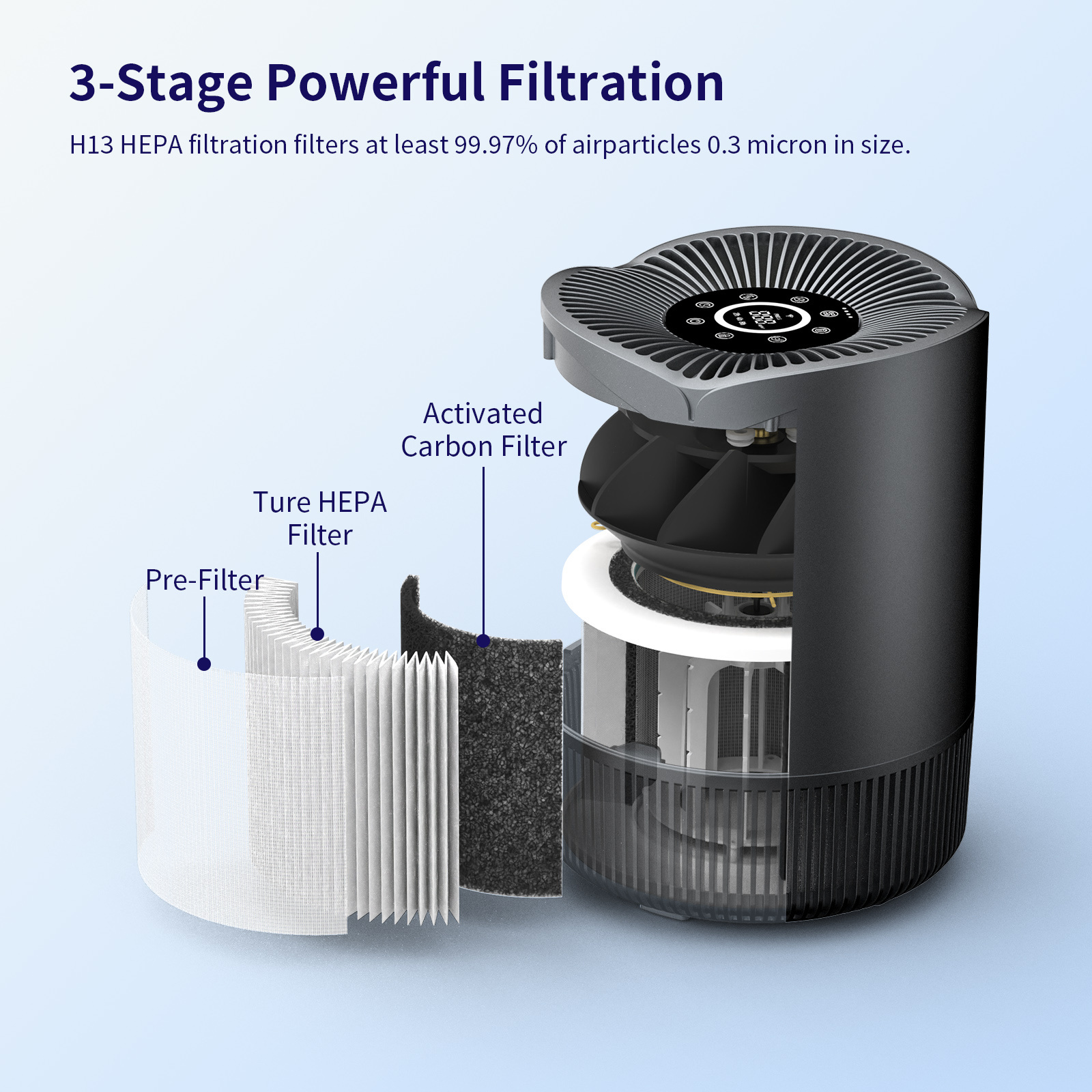 Air Purifier home parts hepa filter smart ashtray portable system 2.5 Household Air Purifiers