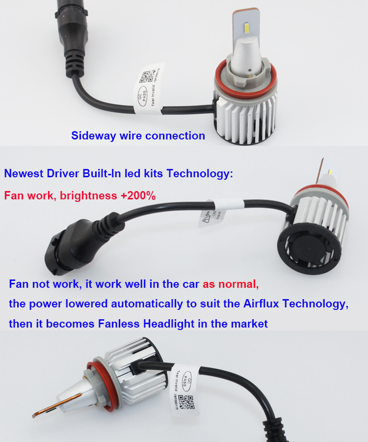 new h11 h9 h16(jp) easier installation C319 fan cooling 360 brightness led headlight H1 H3 H4 H7 headlight led kits