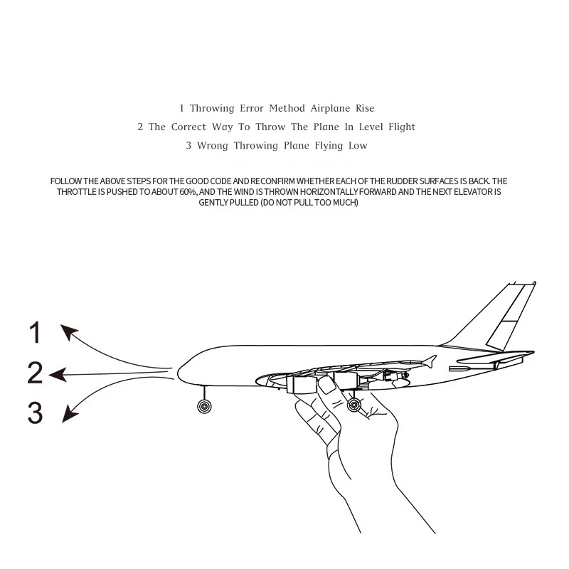 AIR FUN RC HOBBY !! Global Drone A120 2.4G EPO 3ch rc airplane airbus a380