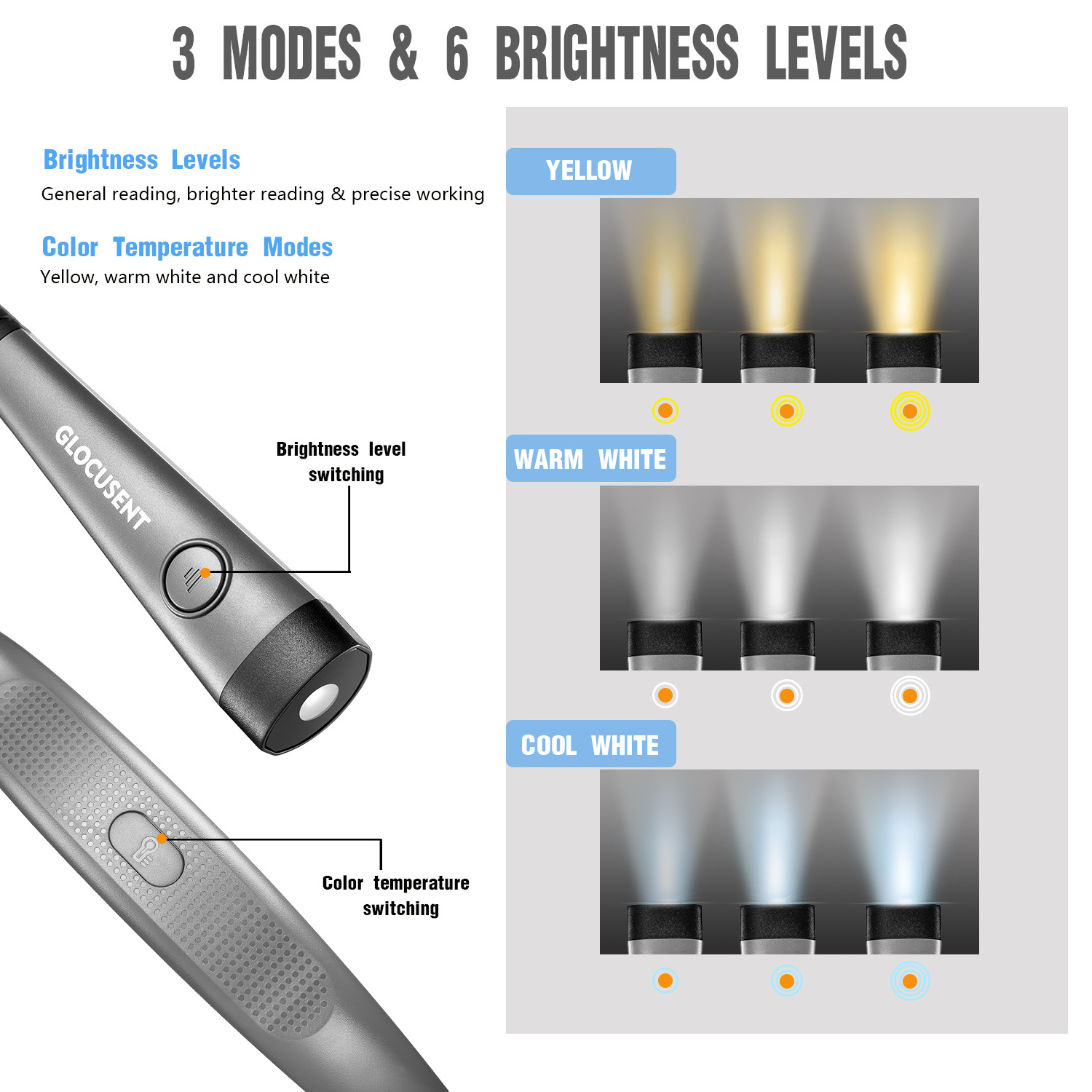 Glocusent Best Portable Type-C Rechargeable 80hrs Lighting Time Flexible Led Neck Reading Book Lamp Light